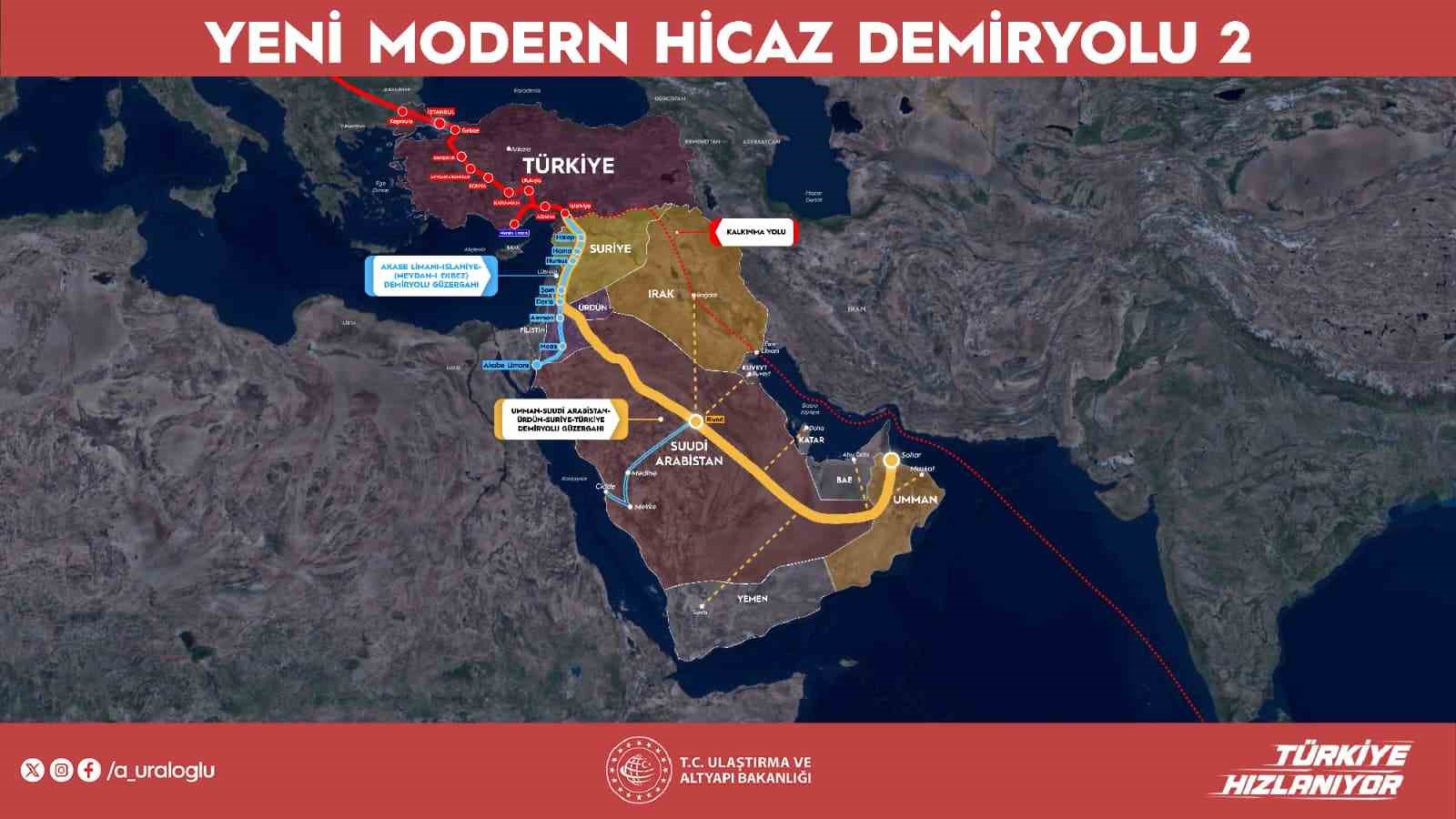 bakan uraloglu hicaz demiryolu suudi arabistanla sadece ticaretimizi degil tarihi ve kulturel baglarimizi da 9mzAl7Yv