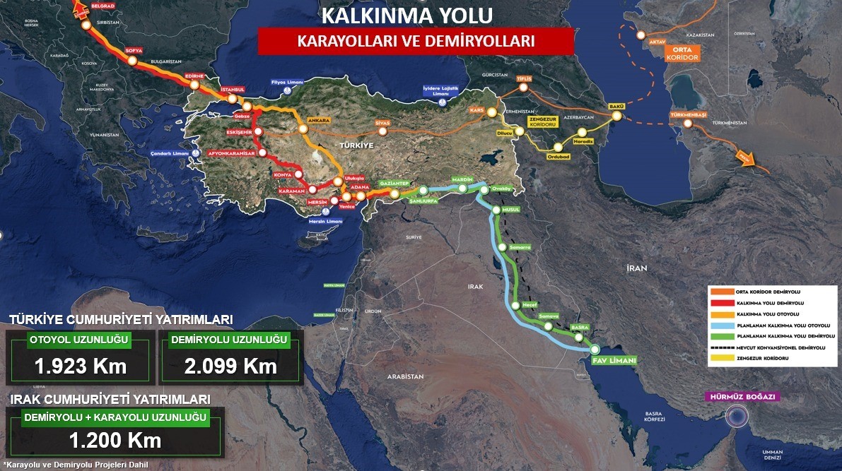 bakan uraloglu kalkinma yolu projesinde bu yil ilk tasin konulmasi hedefleniyor 0 yzbDhGG1