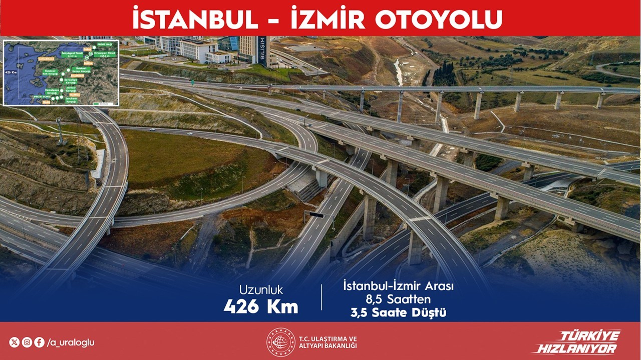 bakan uraloglu projeleri yaptigimiz zamanki fiyatlar yaklasik 52 milyar dolar bugun yaparsak yaklasik 92 3nvtrO73