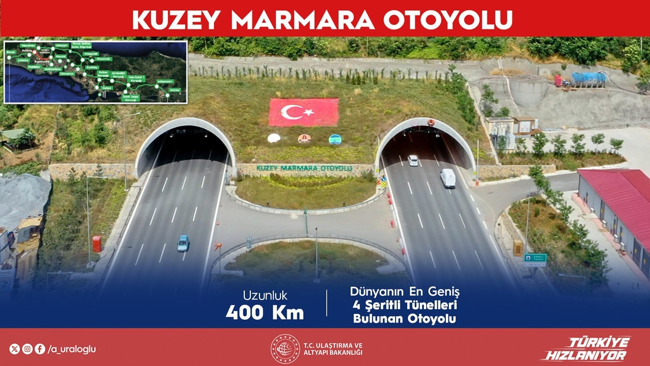 bakan uraloglu projeleri yaptigimiz zamanki fiyatlar yaklasik 52 milyar dolar bugun yaparsak yaklasik 92 td6BgB4L