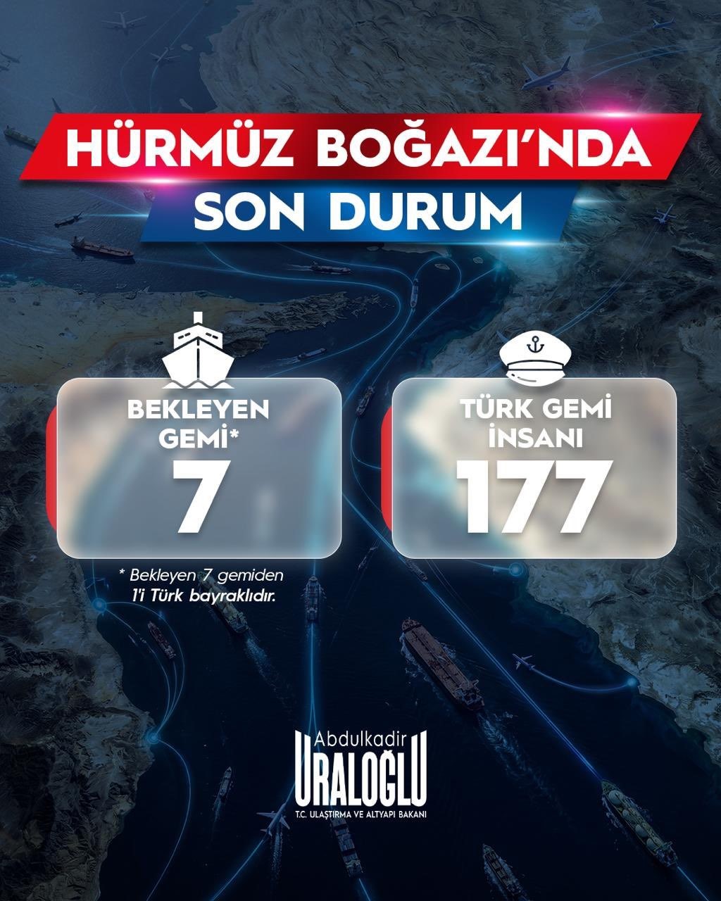 Bakan Uraloğlu: "Savaş başladığından beri Hürmüz Boğazı’ndan Türk sahipli 11 gemimiz güvenli şekilde geçti" 4 bakan uraloglu savas basladigindan beri hurmuz bogazindan turk sahipli 11 gemimiz guvenli sekilde gecti 3UcR1hW3