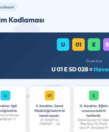 bakan-uraloglu-sehit-yakinlarimizin-ve-gazilerimizin-sivil-havacilik-alanindaki-egitimlere-kolay-erisimini-sagliyoruz-32sOcLJ8.jpg