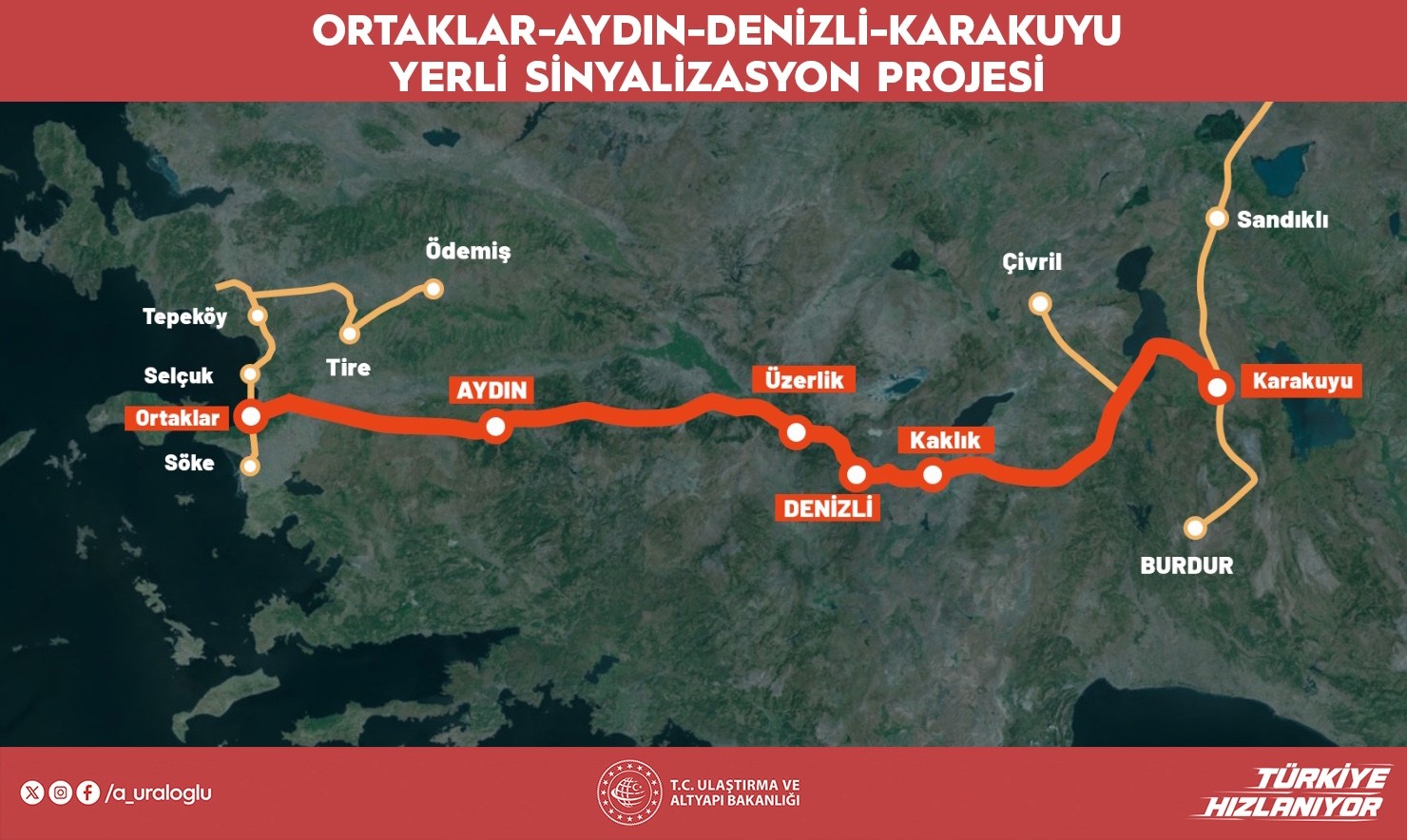 bakan uraloglu sinyalli hat oranimizi yuzde 61e yukselttik 1 pHJBTf9C
