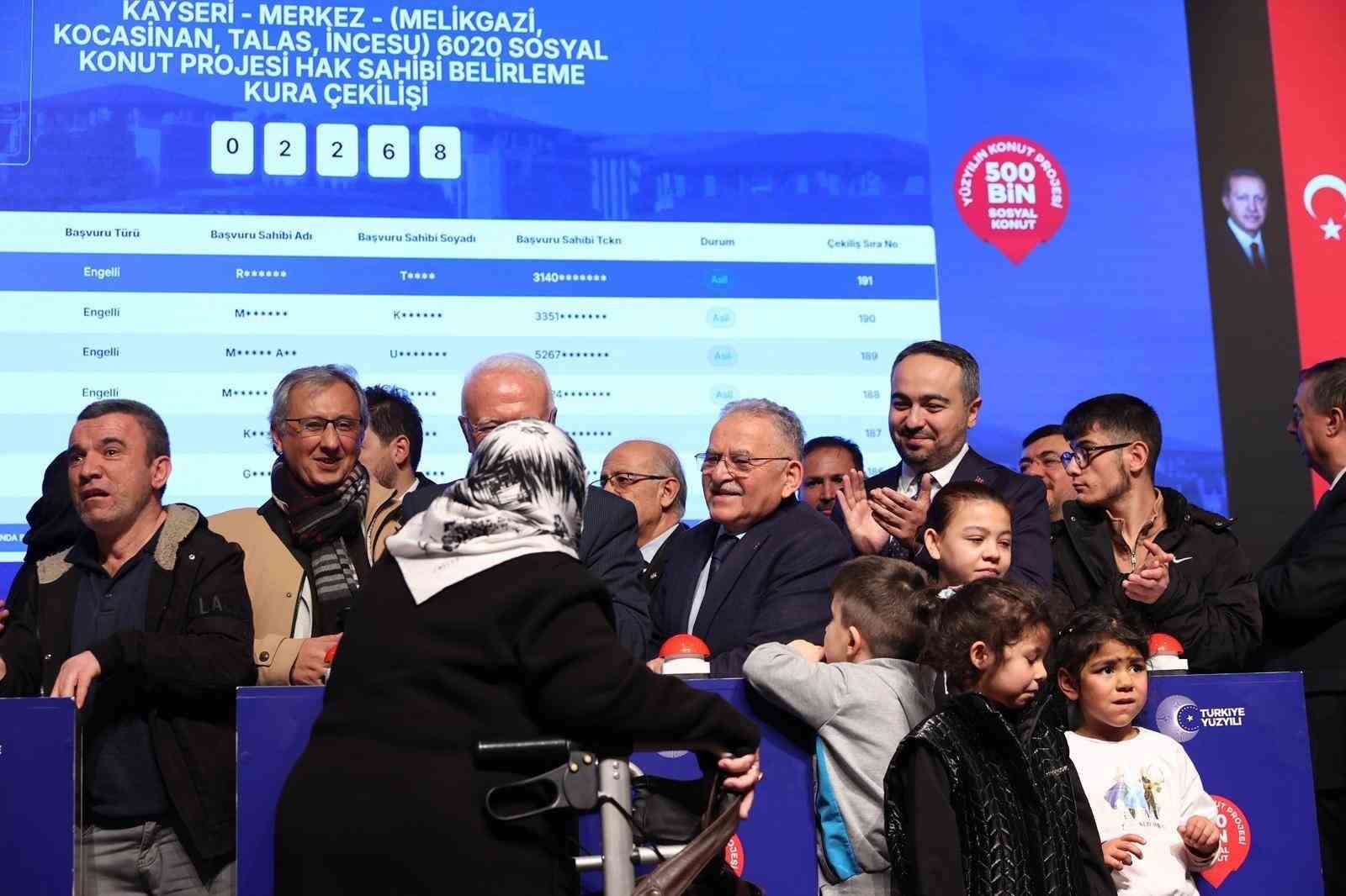 Bakan Yardımcısı Demiralp: "Ev Sahibi Türkiye sloganıyla Kayseri’de 7 bin 562 konutumuzun kura çekimini gerçekleştiriyoruz" 5 bakan yardimcisi demiralp ev sahibi turkiye sloganiyla kayseride 7 bin 562 konutumuzun kura cekimini 2DfdOYi9