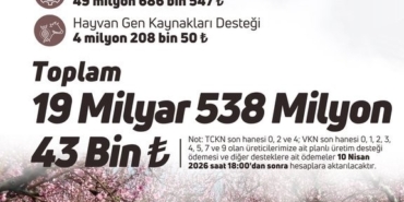 bakan-yumakli-195-milyar-liralik-tarimsal-destek-odemesini-ciftcilerin-hesaplarina-aktariyoruz-Sh5rPiiD.jpg