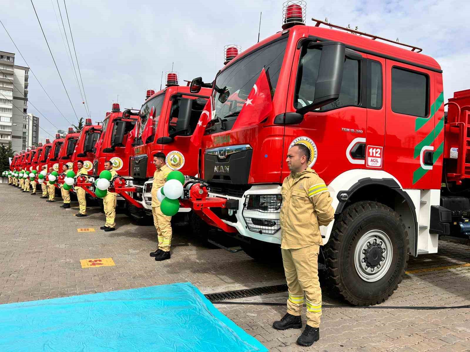 bakan yumakli 28 ucak 119 helikopter ve 14 insansiz hava araciyla dunyanin sayili filolarindan 3JhctQb8