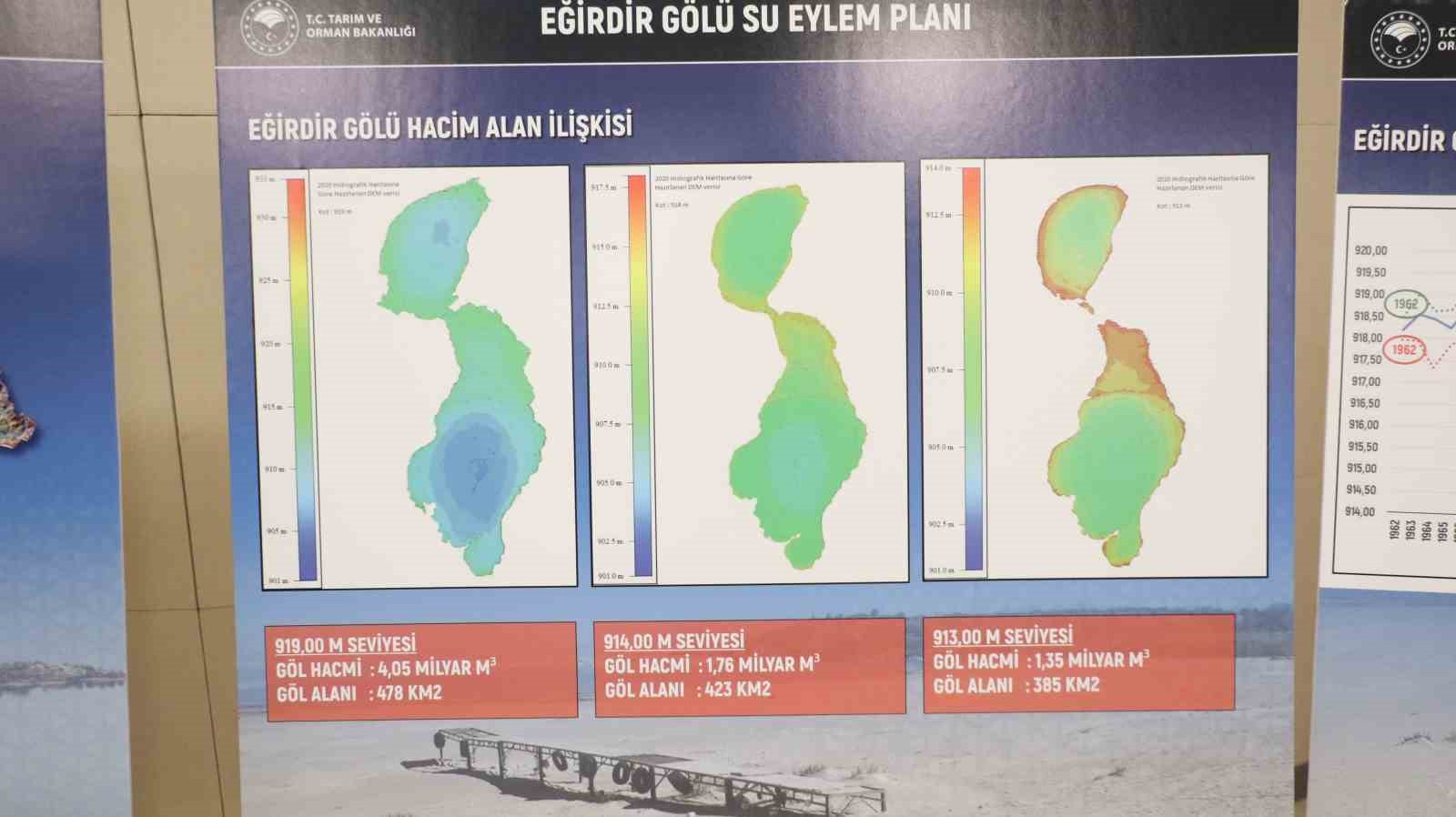 bakan yumakli dilegimiz su kanununun 2026 yili icerisinde tbmmde yasalasmasi ve yururluge girmesi 5 VUW5Q7v5