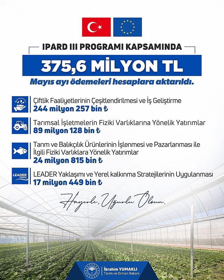 bakan yumakli kirsalda uretim yapan girisimcilerimize mayis ayinda toplam 3756 milyon lira hibe odemesi 3RMiCi1V