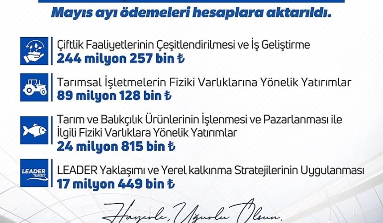 bakan-yumakli-kirsalda-uretim-yapan-girisimcilerimize-mayis-ayinda-toplam-3756-milyon-lira-hibe-odemesi-w7Rcux78.jpg