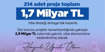 bakan-yumkli-214-proje-toplam-17-milyar-lira-hibe-destegi-almaya-hak-kazandi-ziFz4GJe.jpg