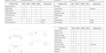 bakima-goturdugu-sifir-aracinda-sok-tak-ve-boya-islemleri-oldugunu-ogrendi-hukuki-surec-baslatti-NPXQwyur.jpg