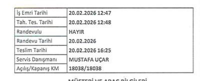 Bakıma götürdüğü sıfır aracında, sök tak ve boya işlemleri olduğunu öğrendi: Hukuki süreç başlattı 6 bakima goturdugu sifir aracinda sok tak ve boya islemleri oldugunu ogrendi hukuki surec baslatti sucsRbpA
