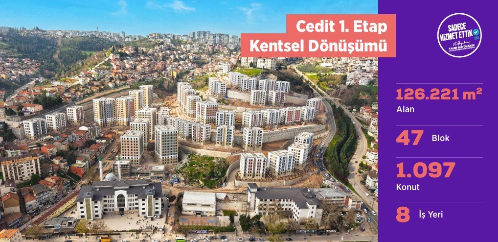 Başkan Büyükakın’dan "Gölge etmeyin" çıkışı 9 baskan buyukakindan golge etmeyin cikisi 5 KAYSOdBz