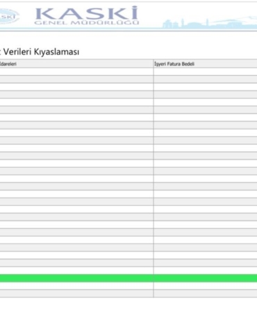 baskan-buyukkilic-30-buyuksehir-icerisinde-su-fiyatlarinda-28-siradayiz-BgGaNU31.jpg