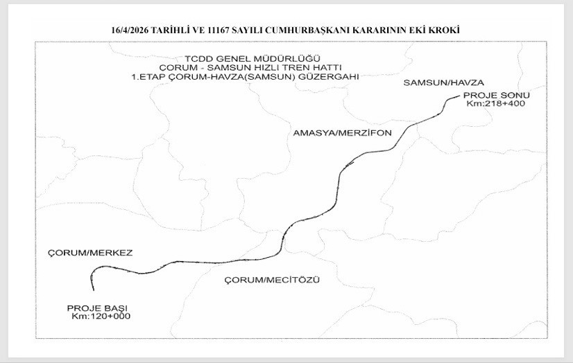 baskan dogan corum samsun hizli tren hatti yeni bir donemin kapisini aralayacak 2