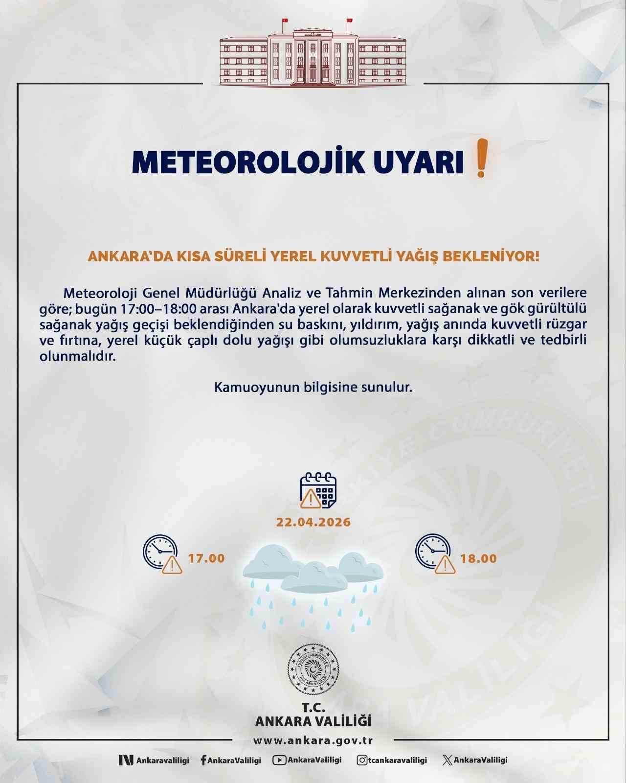 baskentte aniden baslayan firtina vatandaslara zor anlar yasatti 4 heO2YzfU