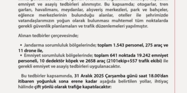 baskentte-yilbasi-tedbirleri-19-bin-242-emniyet-personeli-gorev-alacak-h47heqsu.jpg