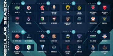 basketbol-sampiyonlar-liginde-yeni-sezonun-gruplari-ve-eslesmeleri-belirlendi-Q9u9hqJF.jpg