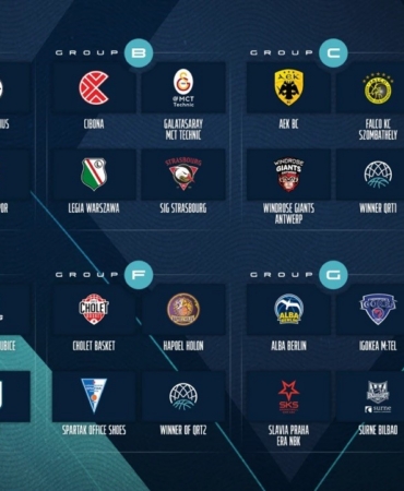 basketbol-sampiyonlar-liginde-yeni-sezonun-gruplari-ve-eslesmeleri-belirlendi-Q9u9hqJF.jpg