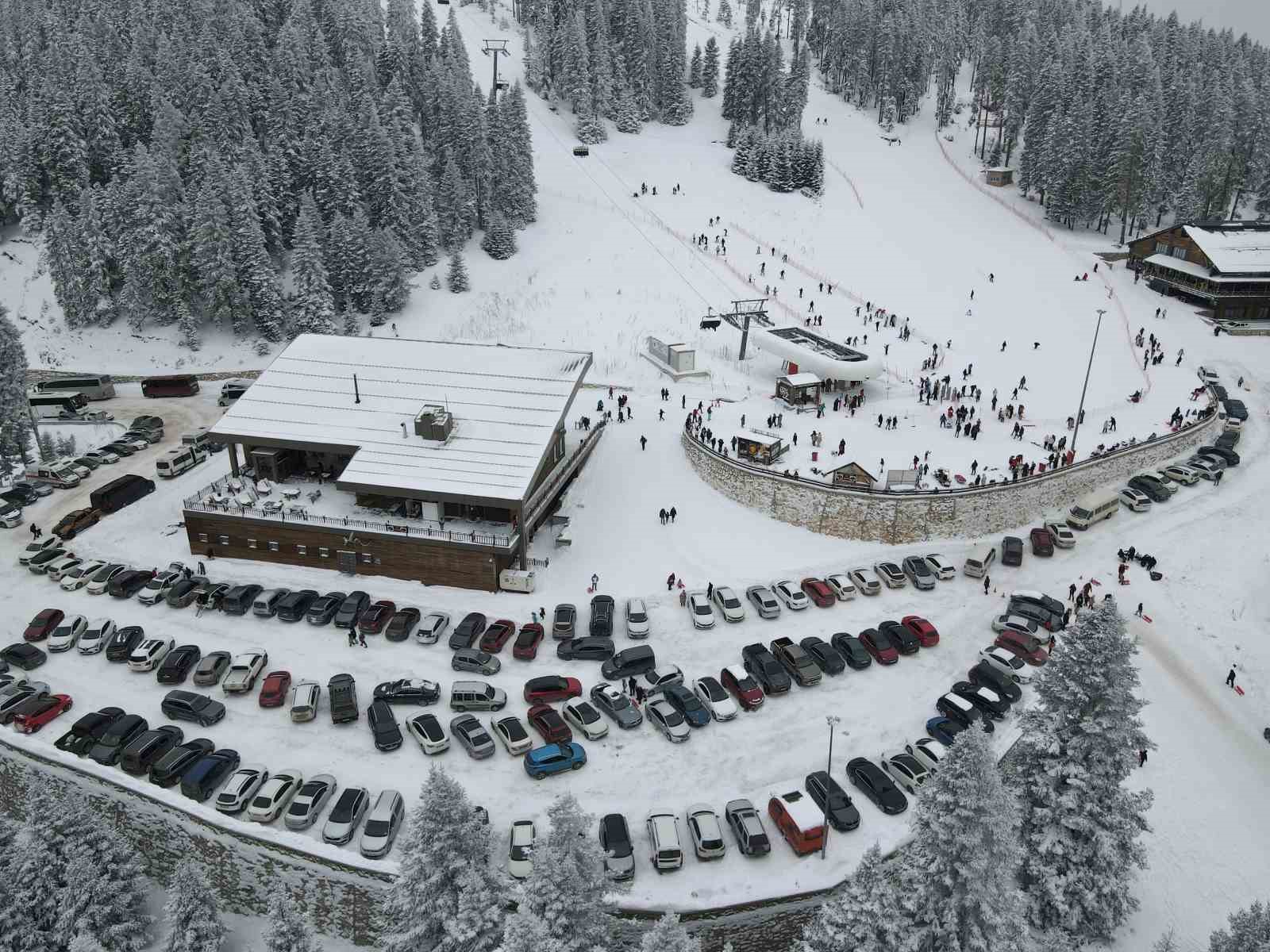 Batı Karadeniz’in en uzun pistine sahip Ilgaz Dağı, bayram tatilinde kayak severleri ağırlayacak 4 bati karadenizin en uzun pistine sahip ilgaz dagi bayram tatilinde kayak severleri agirlayacak 0 HRLDNJ71