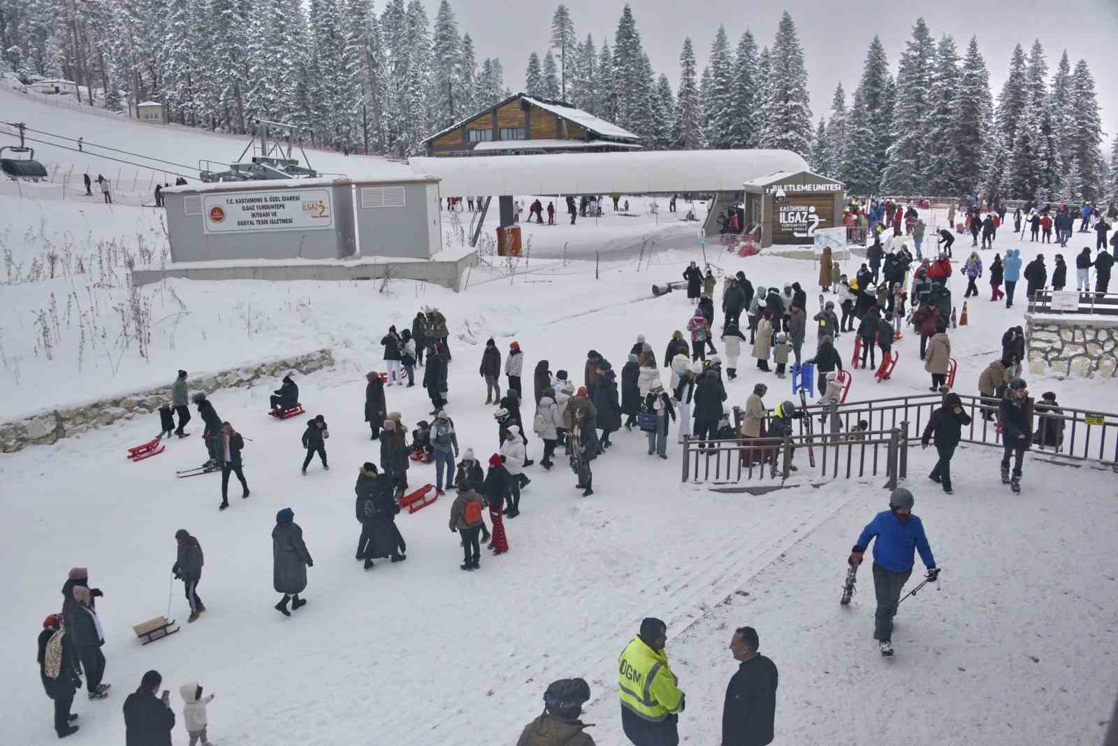 Batı Karadeniz’in en uzun pistine sahip Ilgaz Dağı, bayram tatilinde kayak severleri ağırlayacak 8 bati karadenizin en uzun pistine sahip ilgaz dagi bayram tatilinde kayak severleri agirlayacak 4 q5C3EJZ9