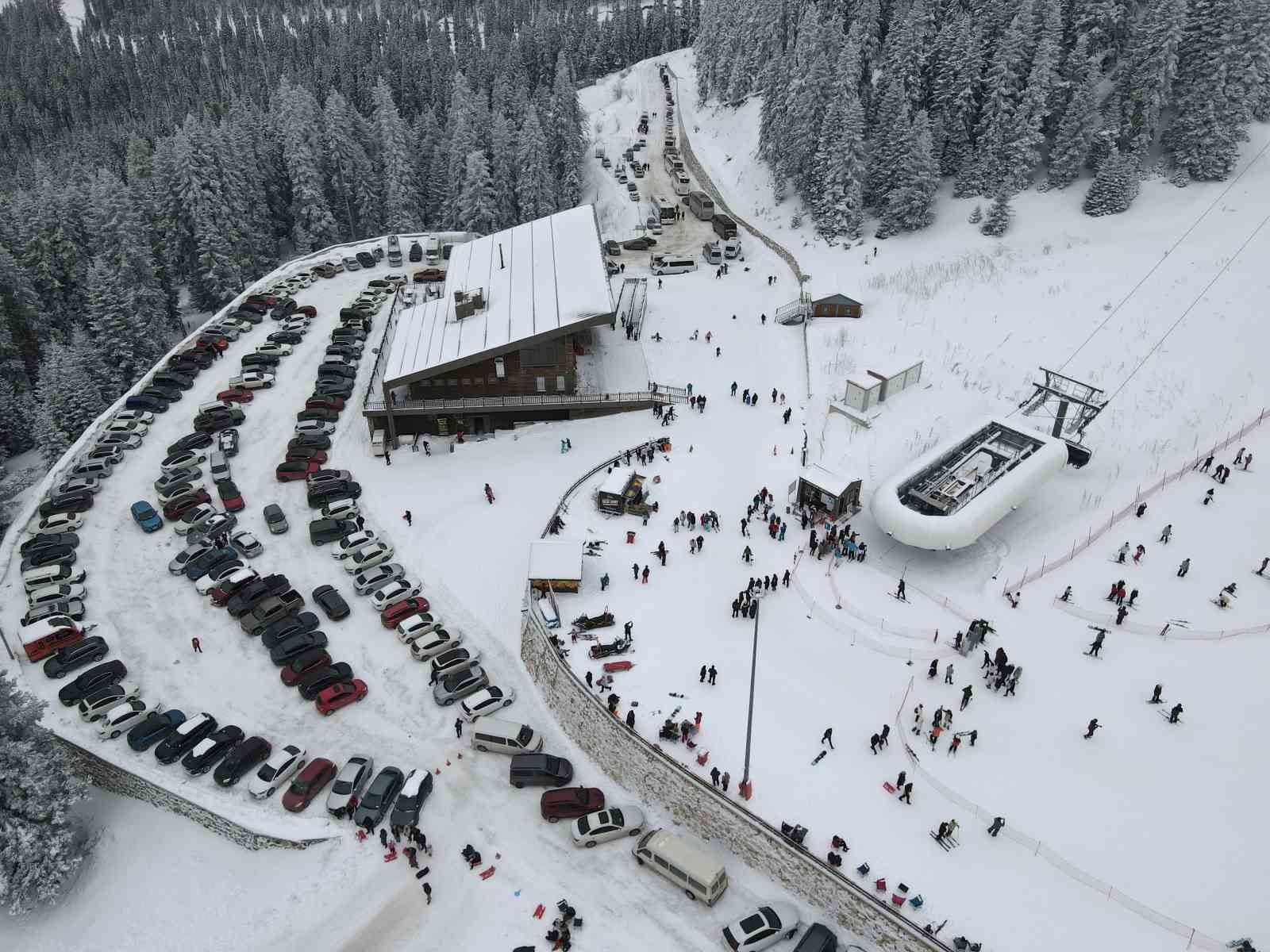 Batı Karadeniz’in en uzun pistine sahip Ilgaz Dağı, bayram tatilinde kayak severleri ağırlayacak 10 bati karadenizin en uzun pistine sahip ilgaz dagi bayram tatilinde kayak severleri agirlayacak 6 b3DeJePH