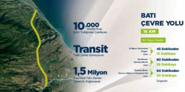 bati-ve-dogu-cevre-yolu-ile-samsunda-trafik-rahatlayacak-15QyHZe6.jpg