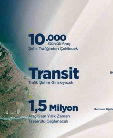 bati-ve-dogu-cevre-yolu-ile-samsunda-trafik-rahatlayacak-15QyHZe6.jpg