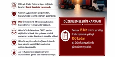 bazi-uretim-girdilerinde-gumruk-vergileri-indirildi-FtEmRsgA.jpg