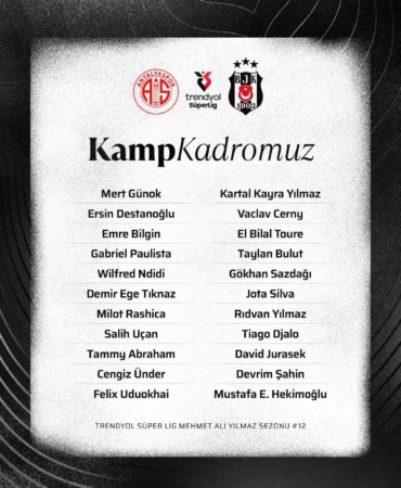 besiktasin-antalyaspor-maci-kamp-kadrosu-belli-oldu-PJpVCYu2.jpg