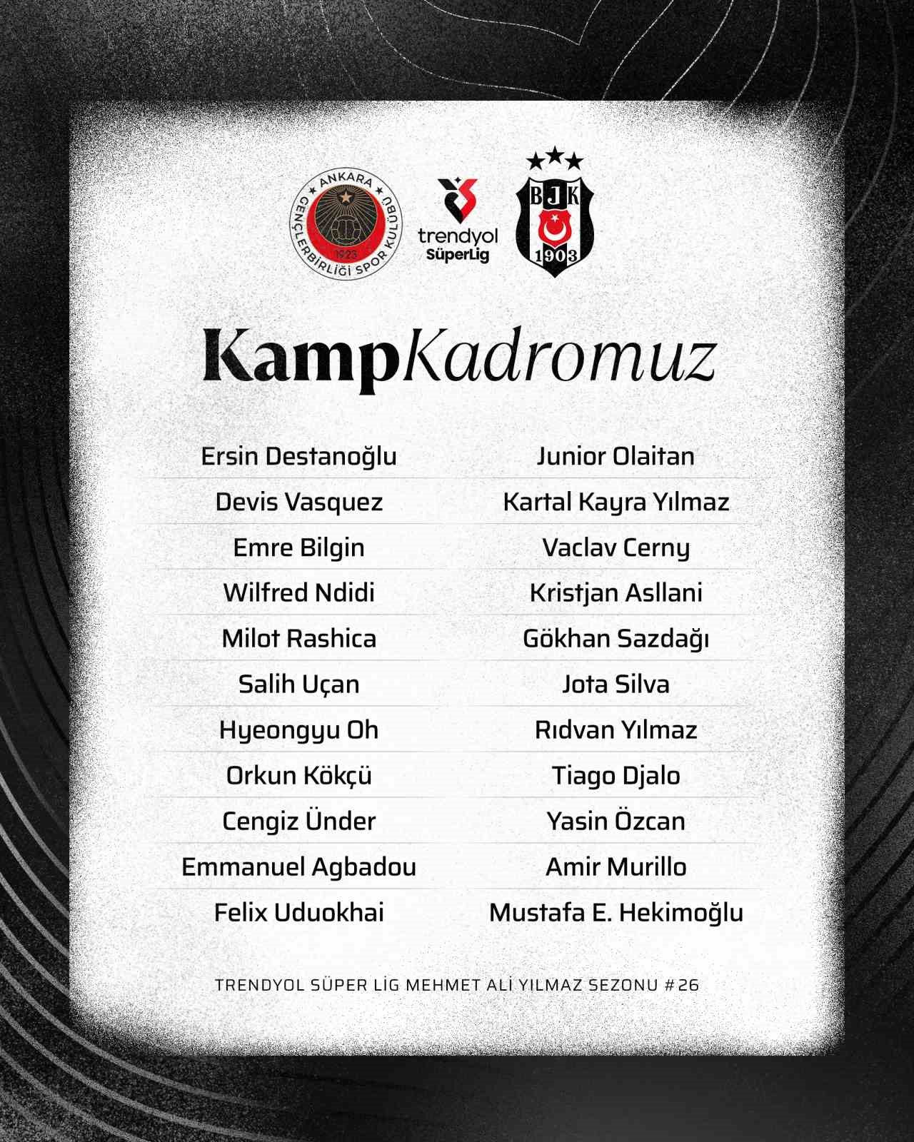 besiktasin genclerbirligi maci kadrosu belli oldu 3 OavrNTcv