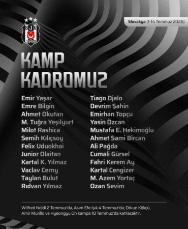 besiktasin-kamp-kadrosu-belli-oldu-9wBVYyie.jpg