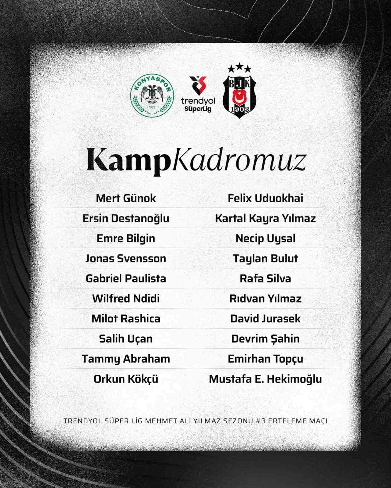 besiktasin konyaspor maci kamp kadrosu belli oldu 0 IWWTKMhE