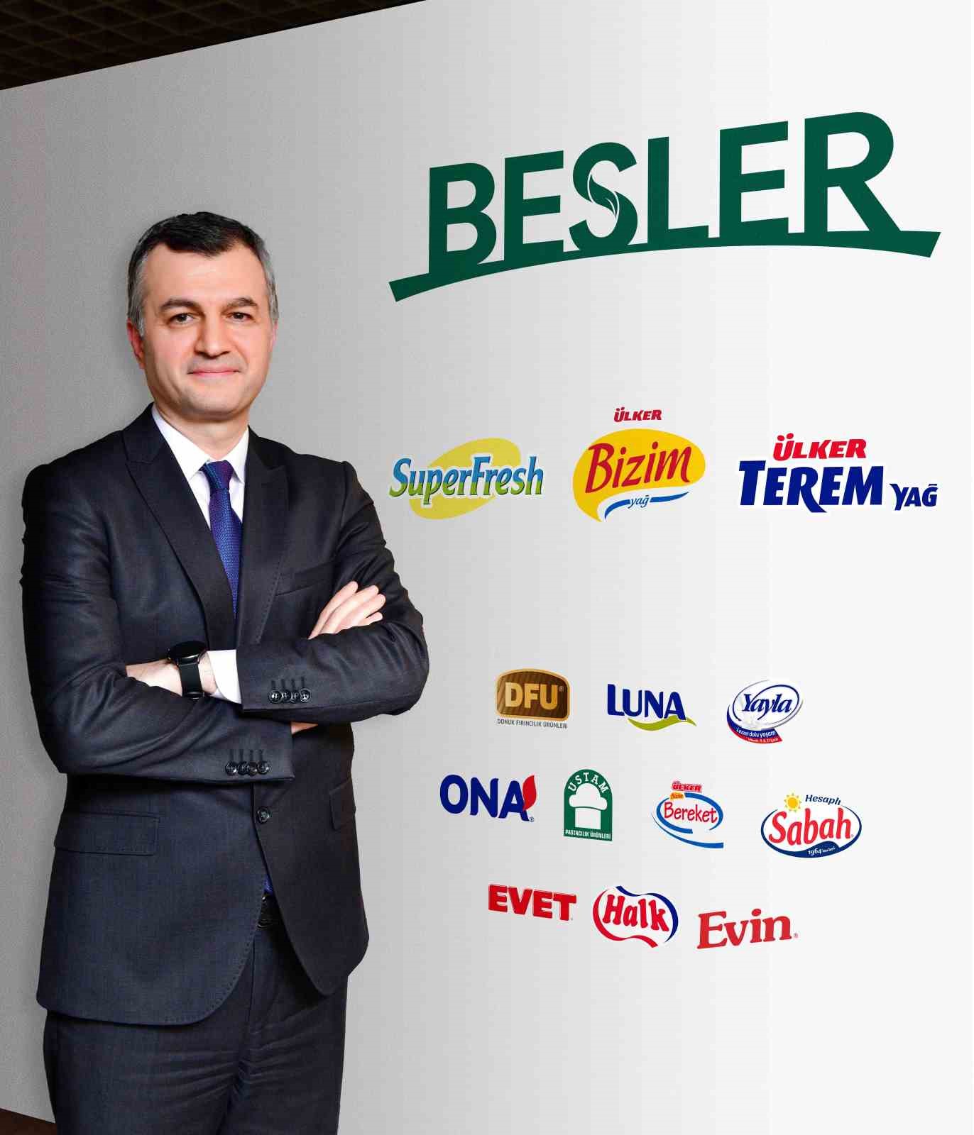 beslerin konsolide cirosu 2025in ilk 9 ayinda 224 milyar tl oldu 0 3MANj6IC