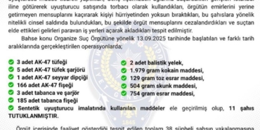 bingol-merkezli-organize-suc-orgutu-operasyonunda-18-tutuklama-tbKeZfuZ.jpg