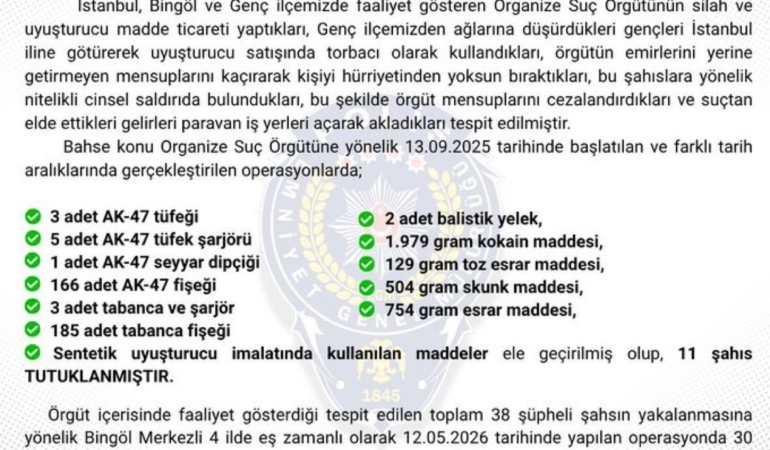 bingol-merkezli-organize-suc-orgutu-operasyonunda-18-tutuklama-tbKeZfuZ.jpg