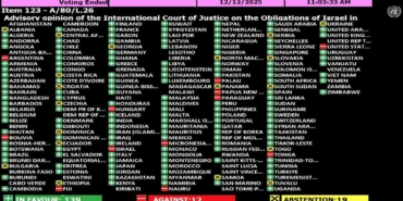 bm-genel-kurulundan-israilin-gazzeye-insani-yardimlarin-ulastirilmasina-tamamen-izin-vermesine-iliskin-karara-onay-GUIYW2UV.jpg