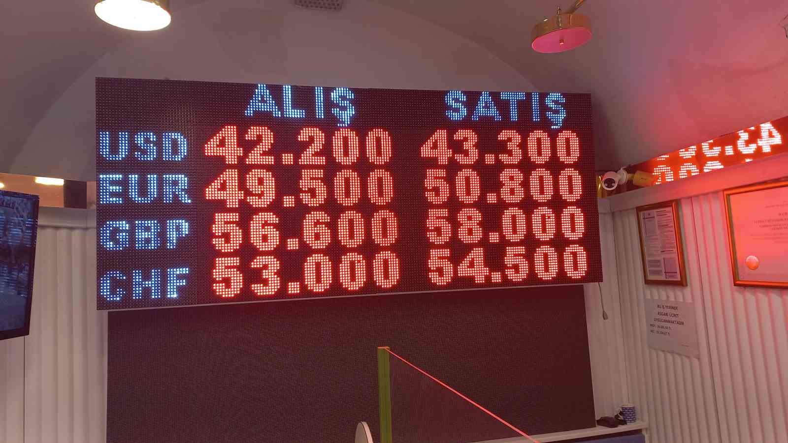 bulgaristan levasi tabelalardan kalkti 0 Hsi8gKcE