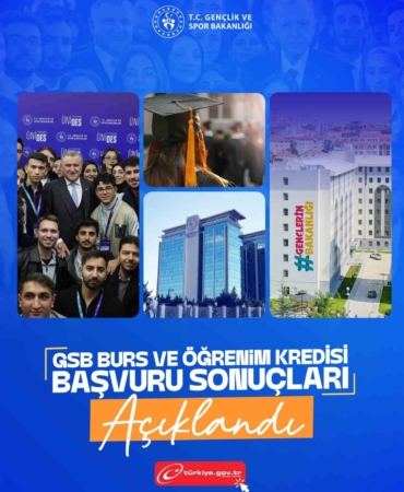 burs-ve-ogrenim-kredisi-basvuru-sonuclari-aciklandi-DWivhG7L.jpg