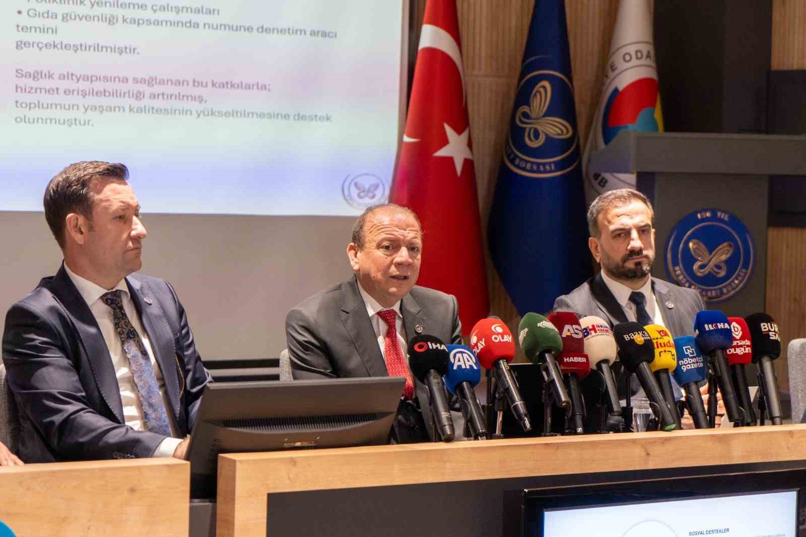 bursa tb baskani matli 13 yilini degerlendirdi 1