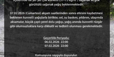 bursa-valiliginden-kuvvetli-yagis-uyarisi-7psptdbq.jpg