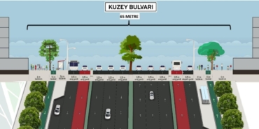 bursada-devasa-kentsel-donusumbursa-yeni-bir-bulvar-kazaniyor-nvmaxJpu.jpg