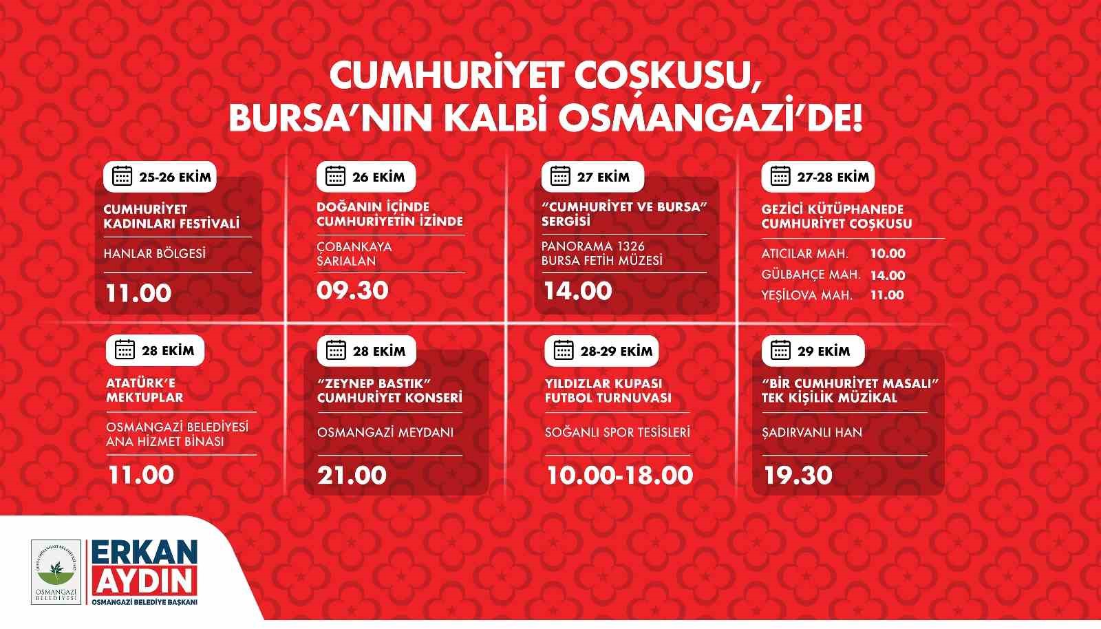 bursanin kalbinde cumhuriyet coskusu atacak 1 Wpmiqfi1