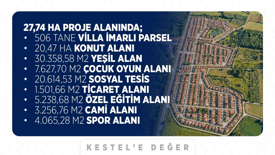 bursanin yeni balat ve bademli mahalleleri kestelde insa edilecek 2 S1HQHmLU
