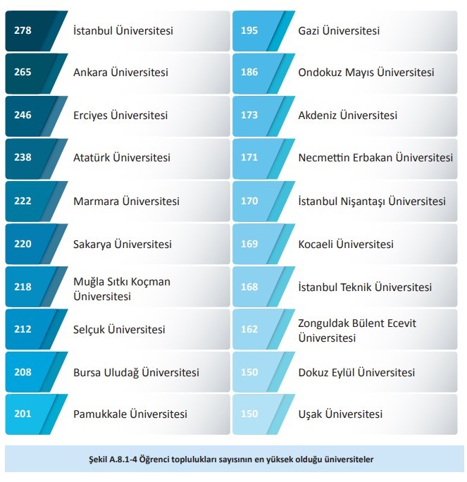 buu yok 2025 genel raporunda farkini ortaya koydu 5 BhTMMpQB