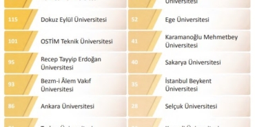 buu-yok-2025-genel-raporunda-farkini-ortaya-koydu-AuXiX9Fa.jpg