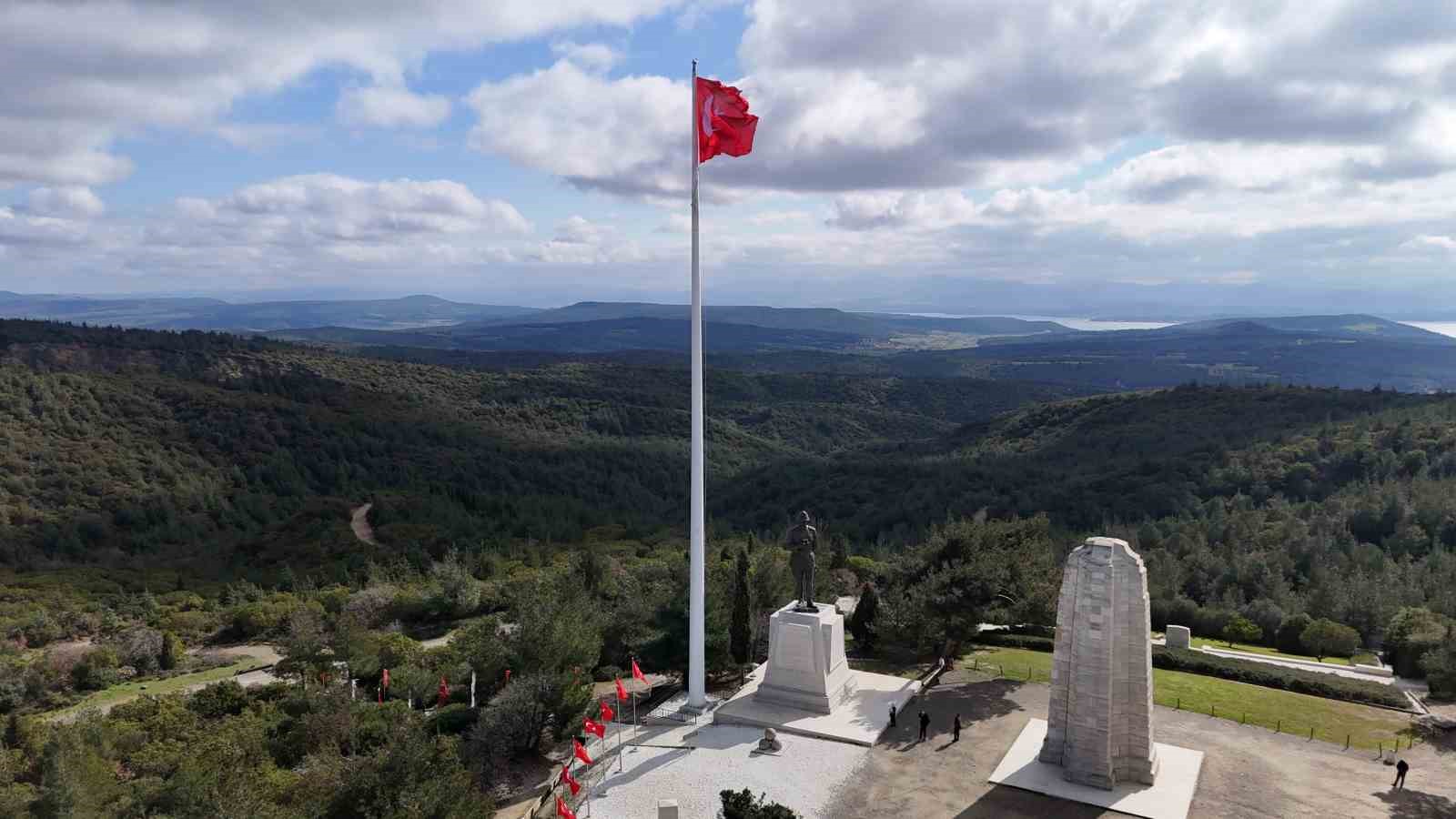 Çanakkale’de 1915 yılına ait sağlık raporu gün yüzüne çıktı 11 canakkalede 1915 yilina ait saglik raporu gun yuzune cikti 7 GMW4bhmn