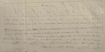 canakkalede-1915-yilina-ait-saglik-raporu-gun-yuzune-cikti-pLevTujC.jpg