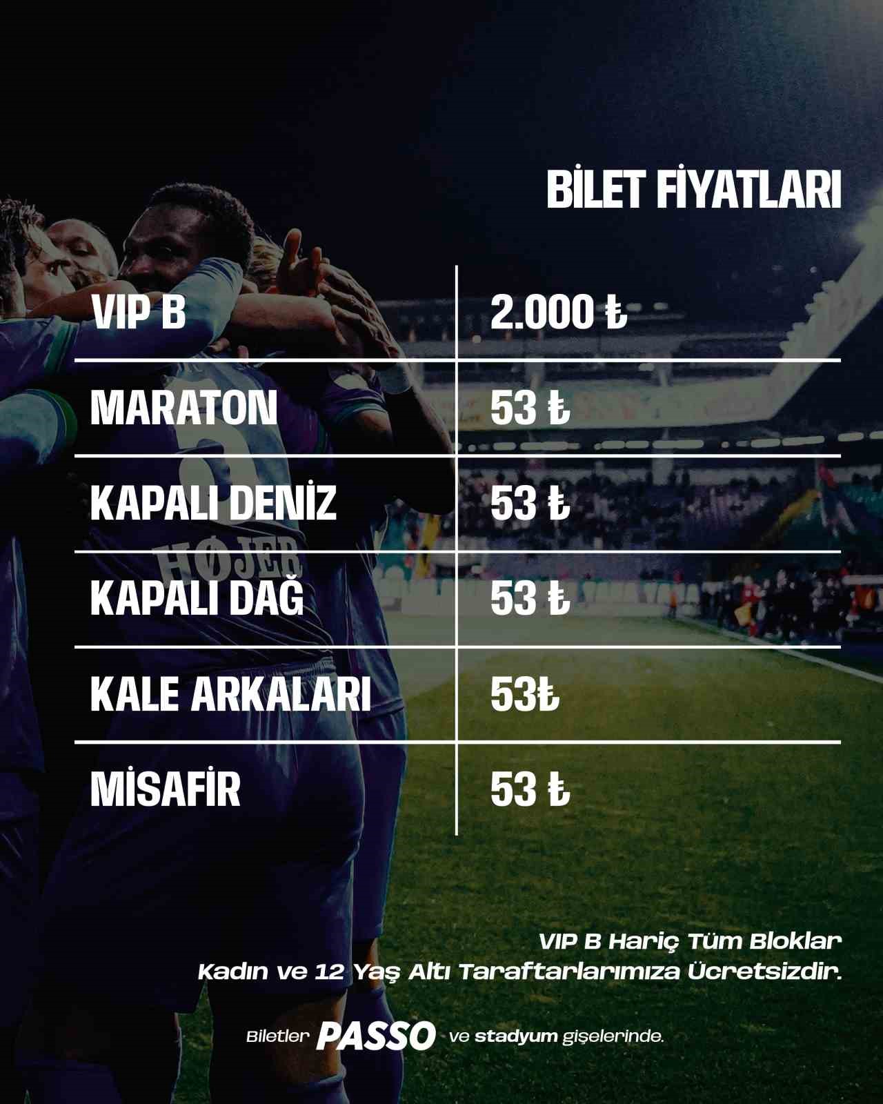 Çaykur Rizespor - Konyaspor maçının biletleri 53 TL’den satışa çıktı 5 caykur rizespor konyaspor macinin biletleri 53 tlden satisa cikti 1 Ot8EzapW