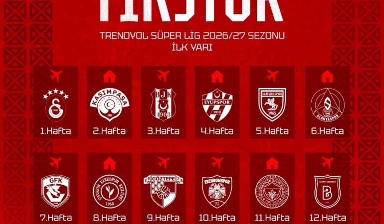 corum-fk-super-lig-macerasina-galatasaray-deplasmaninda-baslayacak-YZW3XI29.jpg